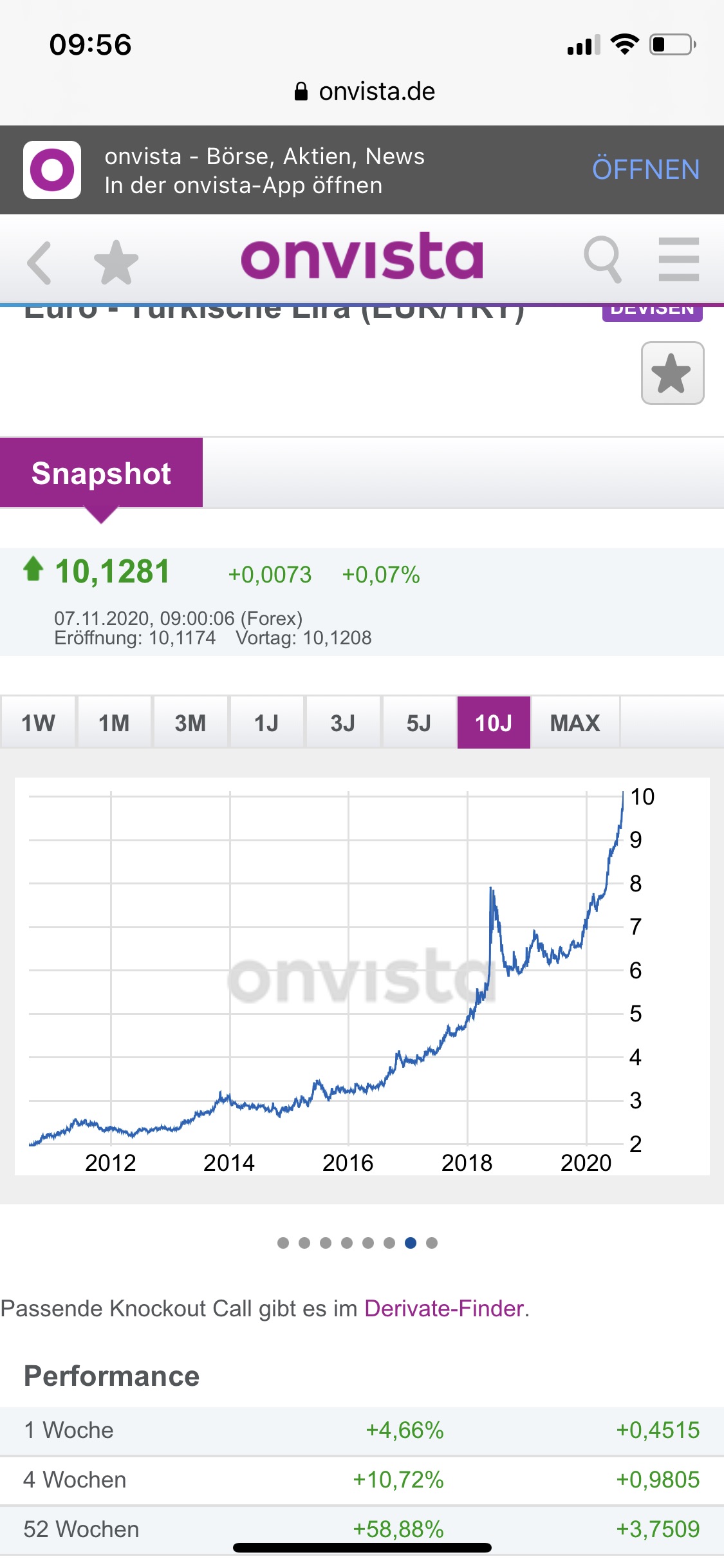 türkische Lira wieweit noch? 1211638