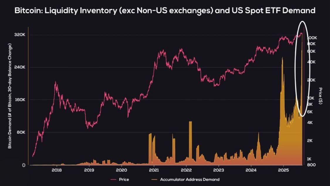 Bitcoins der nächste Monsterhype steht bevor! 1491050
