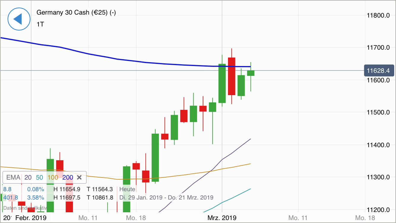 Krofitime Trading 1100374