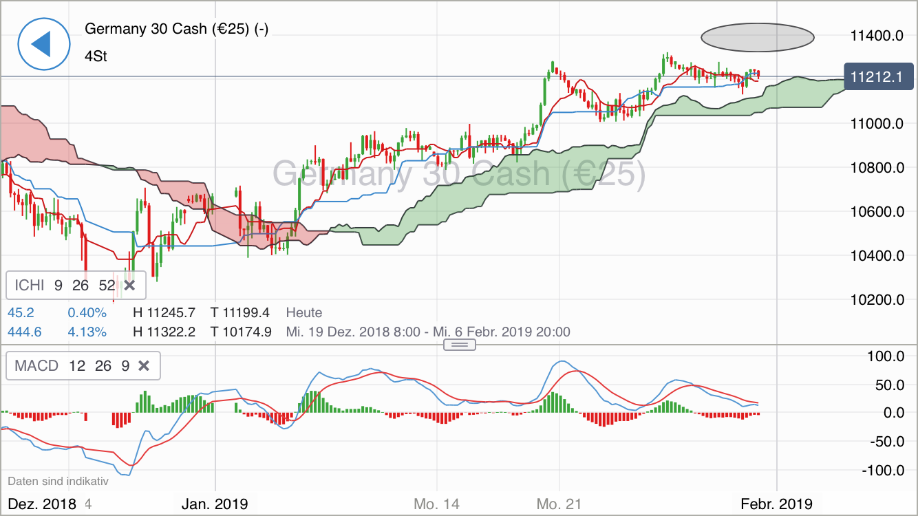 Krofitime Trading 1094078