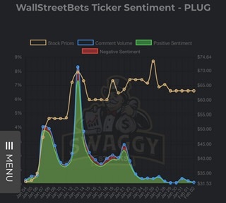 Plug Power - Brennstoffzellen 1230648