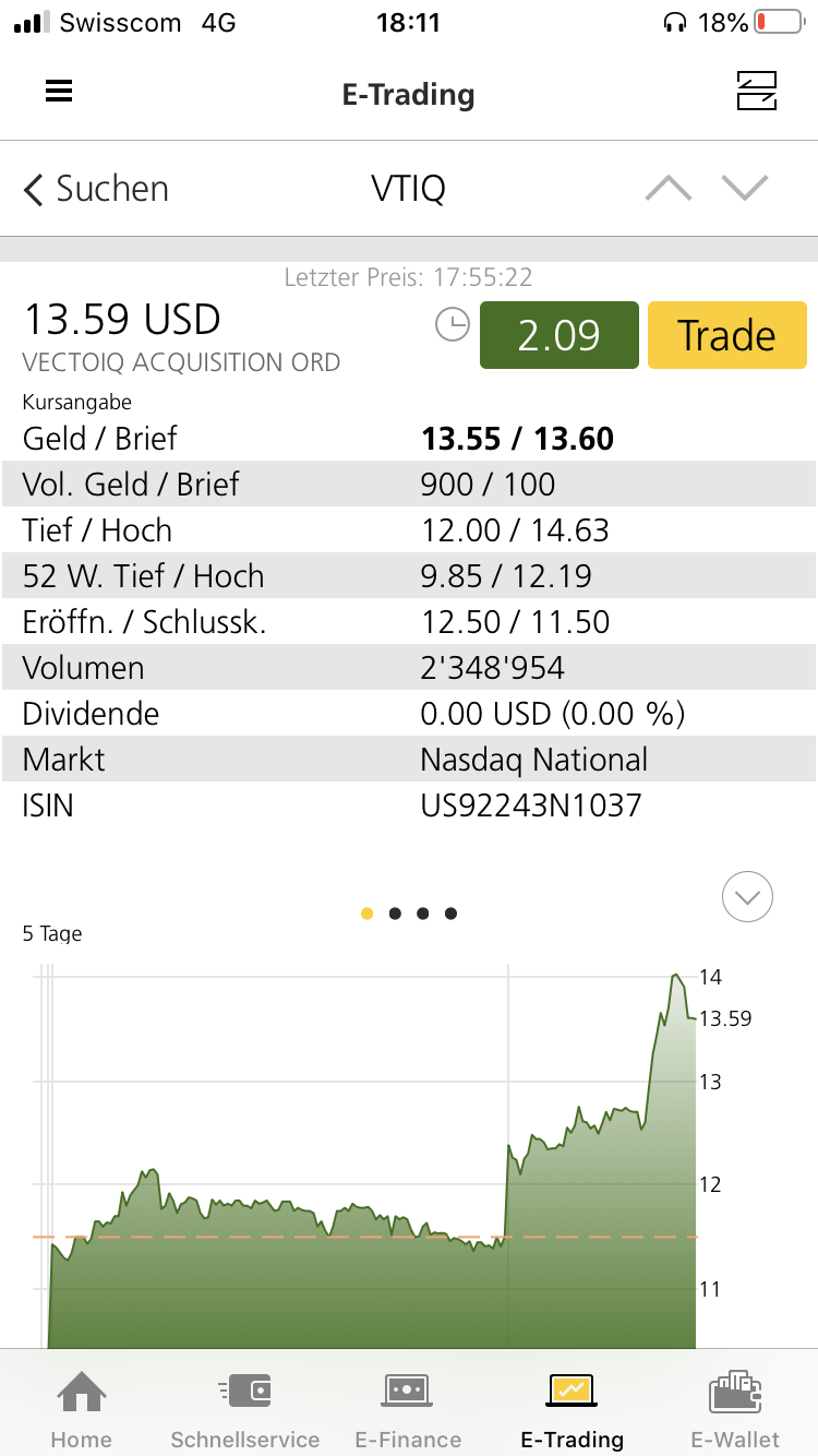 NEL, der Wasserstoffplayer aus Norwegen 1164088