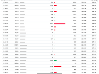 AMC Entertainment Holdings 2.0 - Todamoon?!? 1295012
