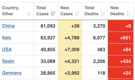 Mit Lisa Su und 7nm zum Next Horizon 1168312