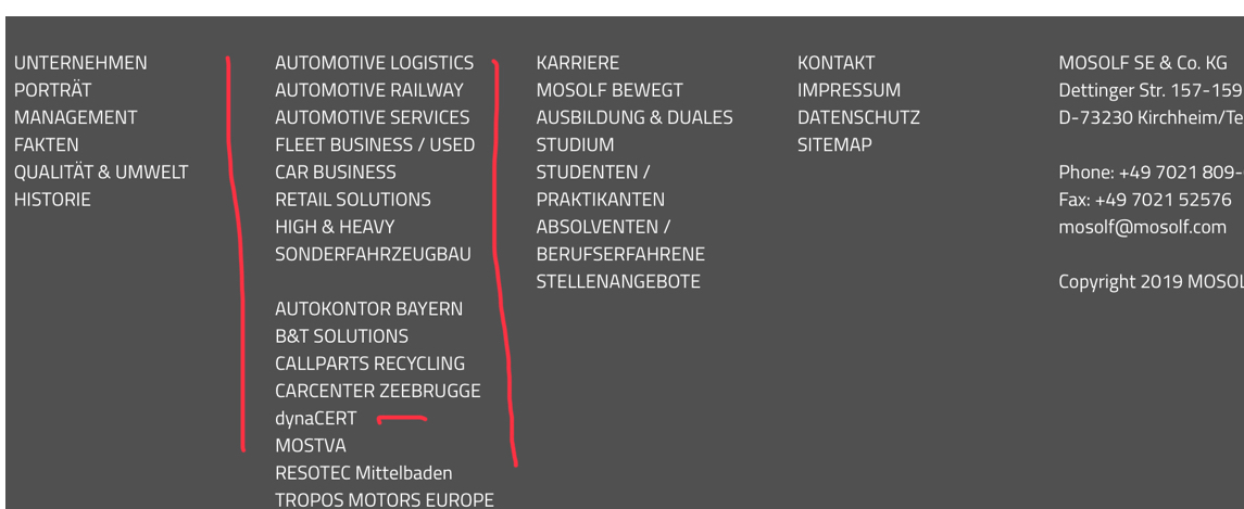 Nachrüsteinheit für saubere Dieselverbrennung 1149490