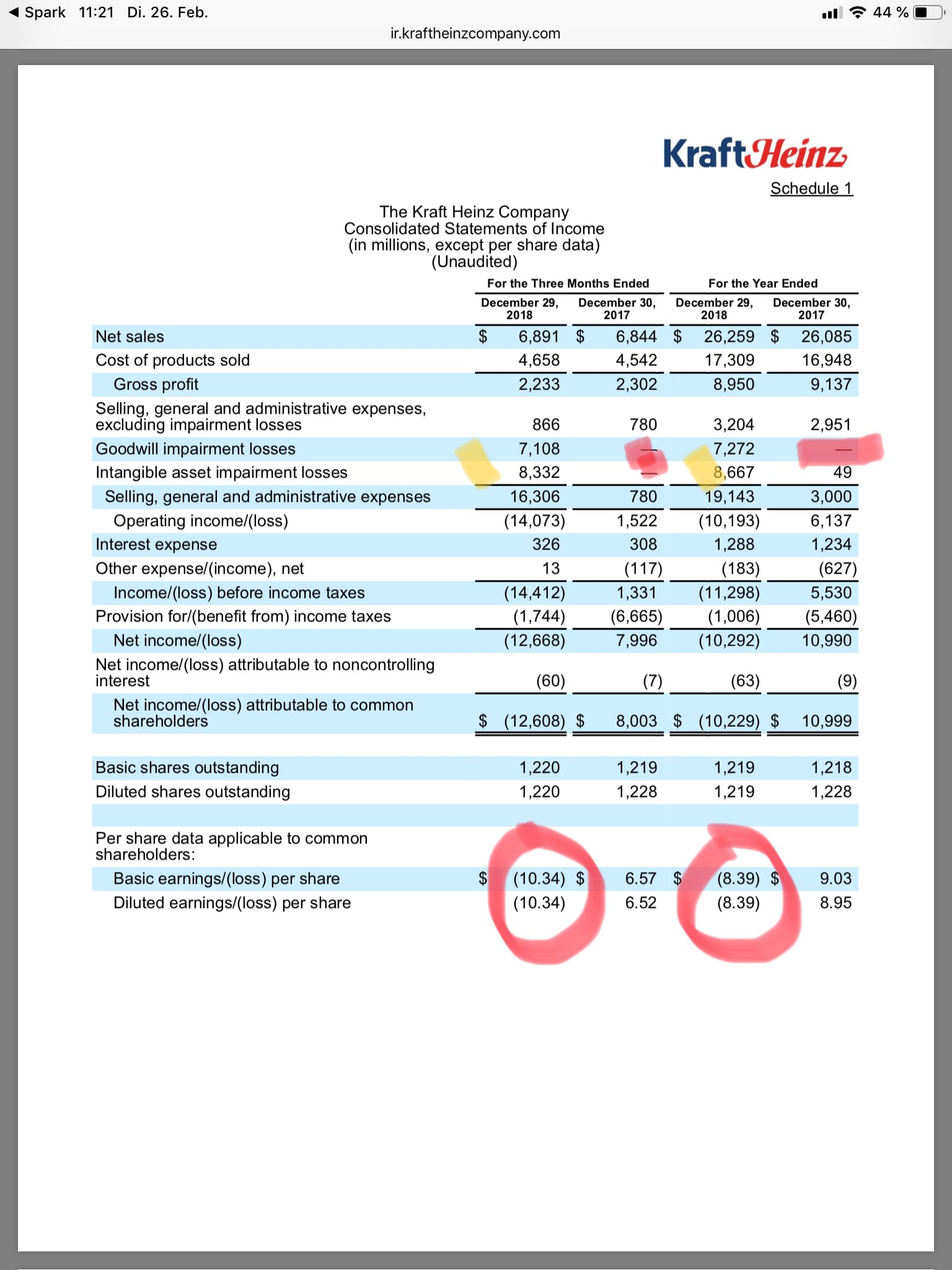 Kraft Heinz Company - Buy and Hold ? 1098834