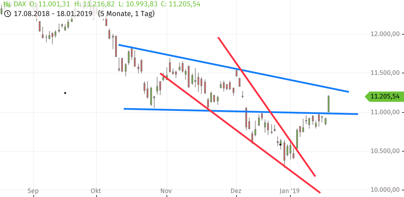 Krofitime Trading 1092183