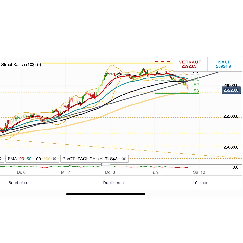 2018 QV-GDAXi-DJ-GOLD-EURUSD-JPY 1082250