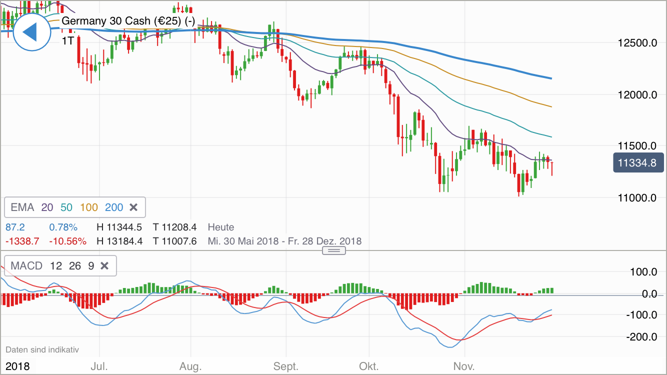 Krofitime Trading 1085581
