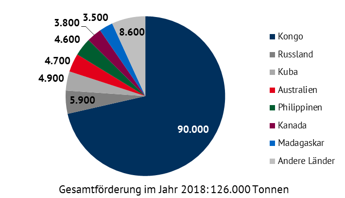 Der USA Bären-Thread 1309251