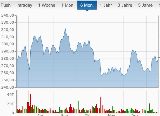 Tesla Model S 22-Jun-2012 die CHANCE 1035324