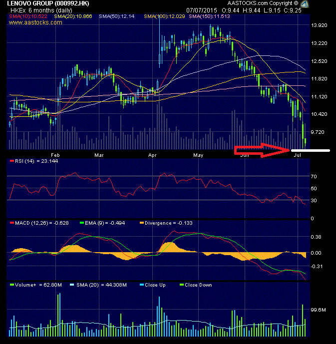 Der Tiger setzt zum Sprung an ! 838939