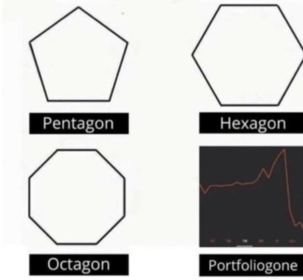 AMC Entertainment Holdings 2.0 - Todamoon?!? 1319235