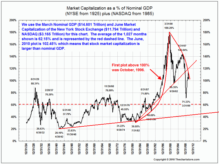 Der USA Bären-Thread 333769