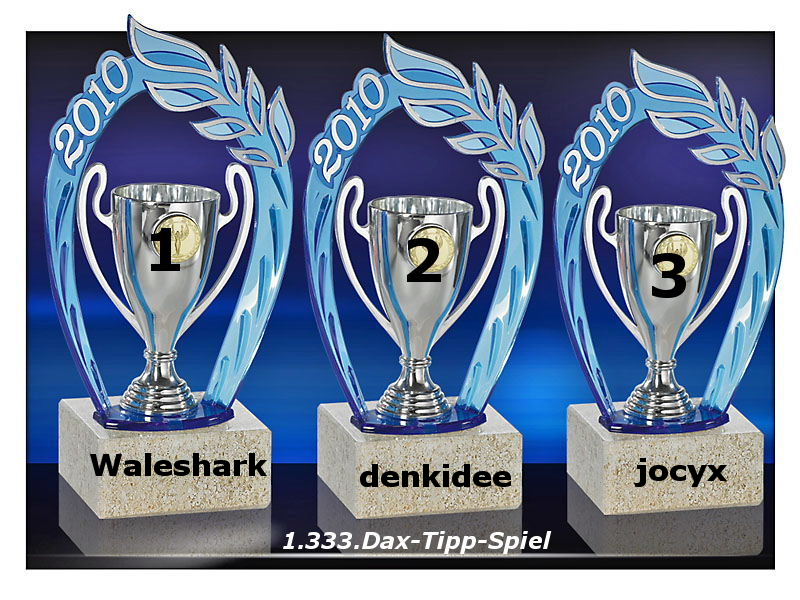 1.334.DAX Tipp-Spiel, Dienstag, 13.07.10 331763