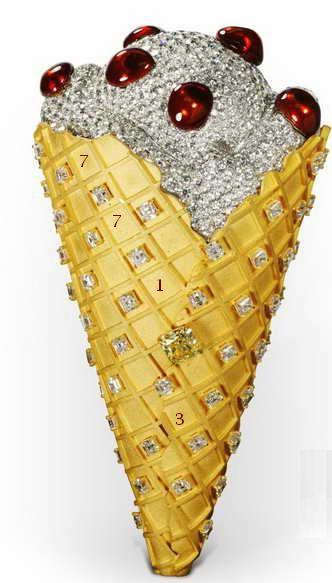 Die Links zu den Sternenkinder (DAX Spiel) 141757