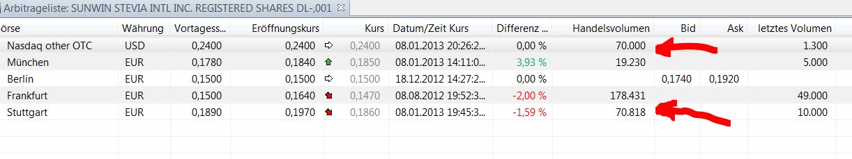 STEVIA für TABAK !! 567676