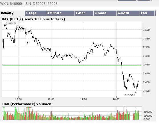 WTT :) 14.05.2007 97953