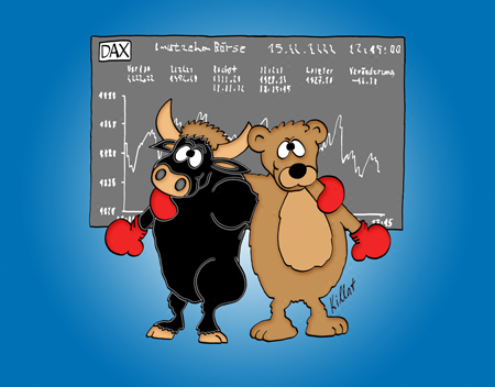 783.DAX Tipp-Spiel, Dienstag , 12.05.08 163359