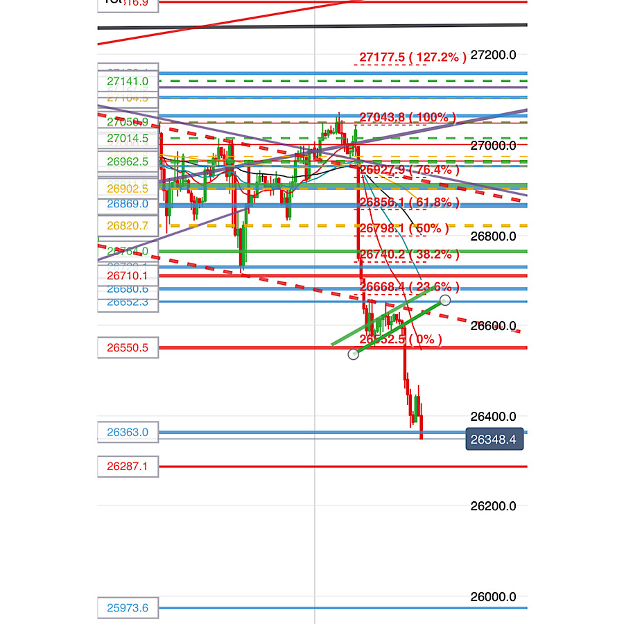 2019 QV-GDAXi-DJ-GOLD-EURUSD- JPY 1137038