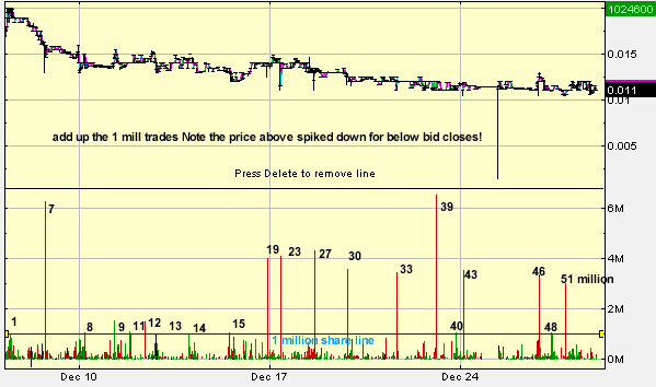 Leute schnell noch positionieren! 138759