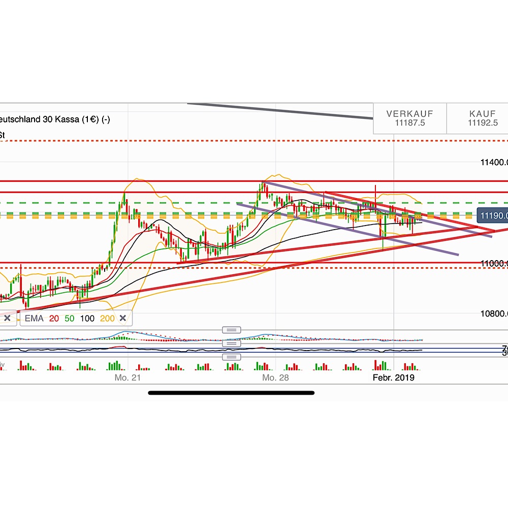 2019 QV-GDAXi-DJ-GOLD-EURUSD- JPY 1094754