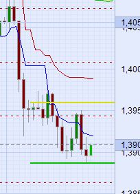 Der EUR/USD 2,0 Thread 357010