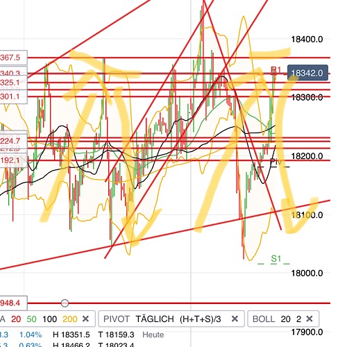 2024-QV-GDAXi-DJ-GOLD-EURUSD-JPY 1437220