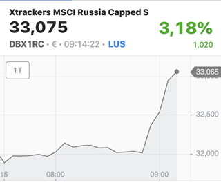 Varta (WKN: A0TGJ5) wieder geladen 1299577