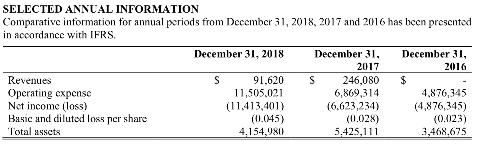 Nachrüsteinheit für saubere Dieselverbrennung 1157388