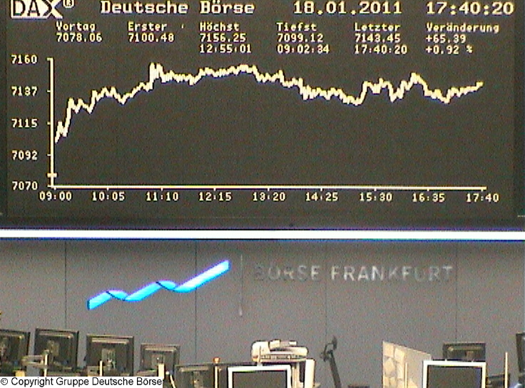 Wie lautet das Jahreshoch 2011 ? 374026