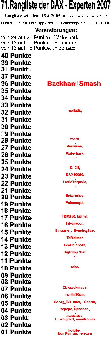 511.DAX Tipp-Spiel, Freitag, 13.04.07 92530