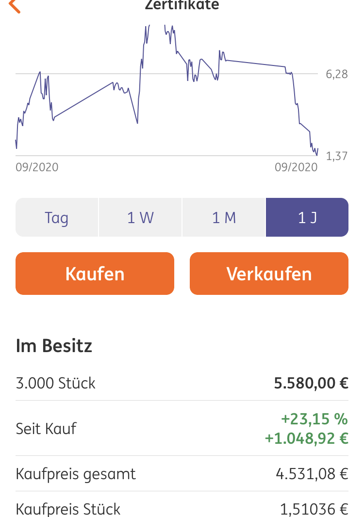 Börse ein Haifischbecken: Trade was du siehst 1201518
