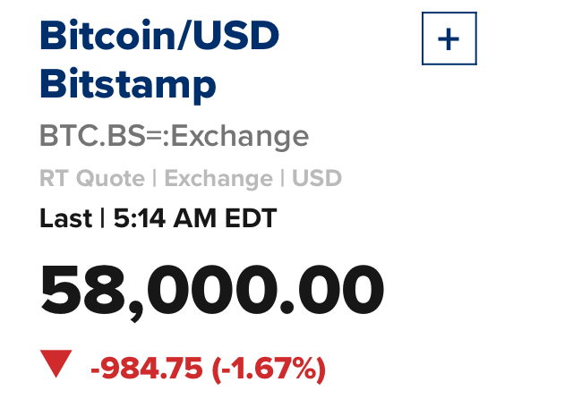 Bitcoins der nächste Monsterhype steht bevor! 1251584
