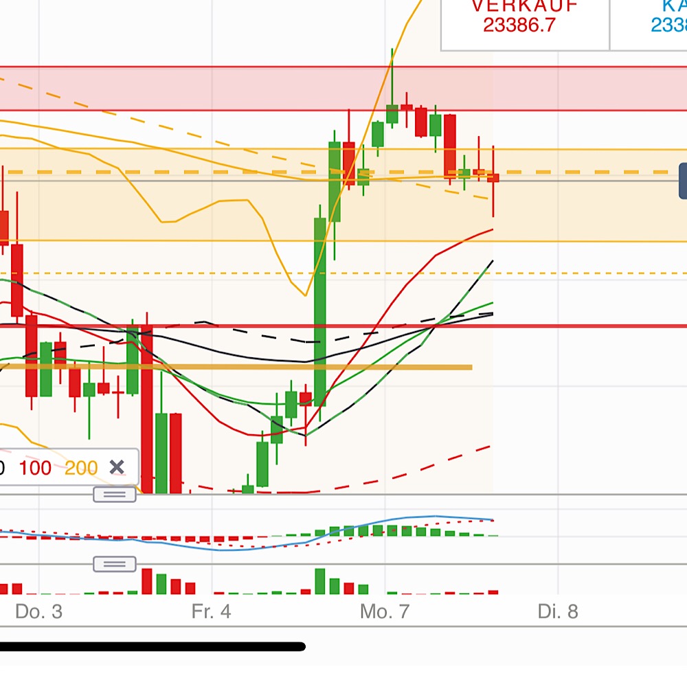 2019 QV-GDAXi-DJ-GOLD-EURUSD- JPY 1090471