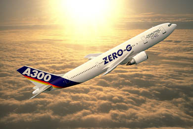 511.DAX Tipp-Spiel, Freitag, 13.04.07 92752