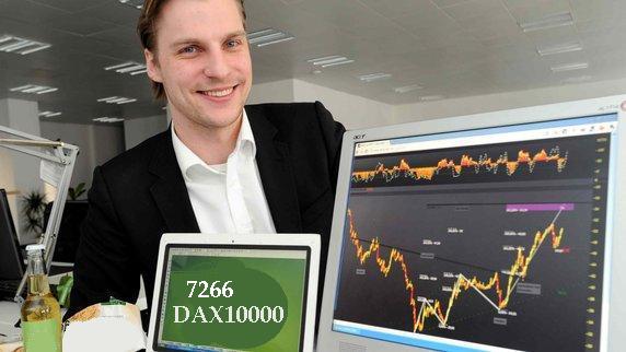 Frühtipper für unser DAX Tippspiel 411080