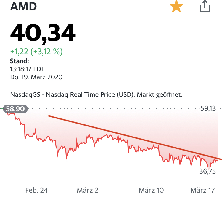 Mit Lisa Su und 7nm zum Next Horizon 1167529