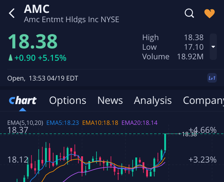 noch keiner hier interessiert... 1310546