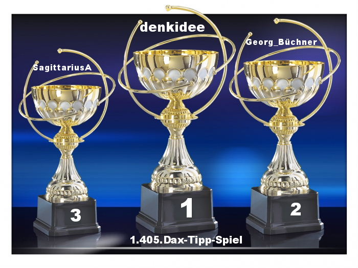 1.406.DAX Tipp-Spiel, Donnerstag, 21.10.10 352586