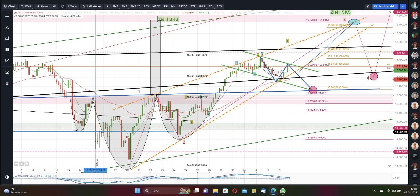 Krofitime Trading 1366468