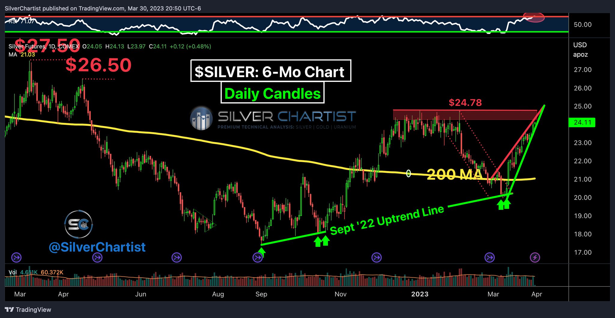 Die besten Gold-/Silberminen auf der Welt 1365103