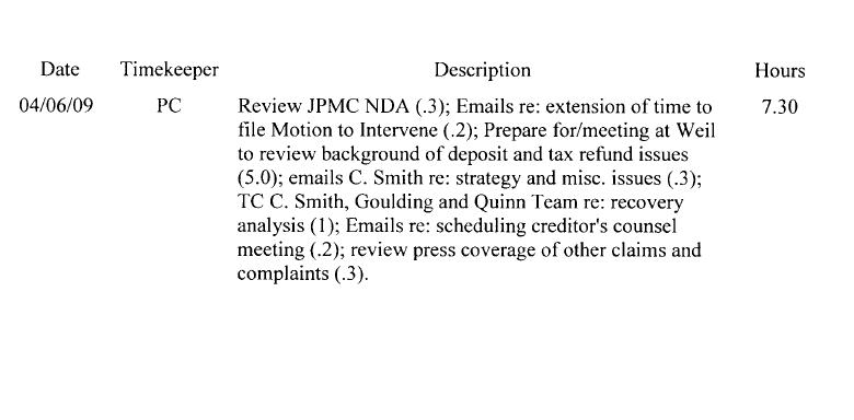 Wamu WKN 893906 News ! 237588