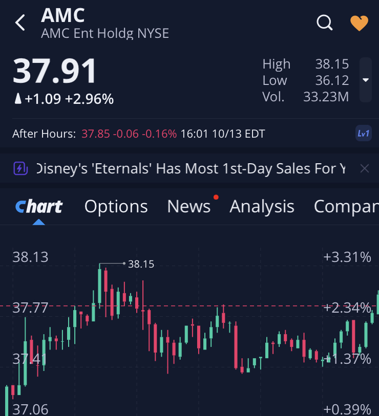 noch keiner hier interessiert... 1278902