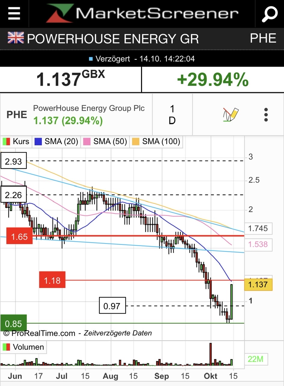 Steinhoff Informationsforum 1337647