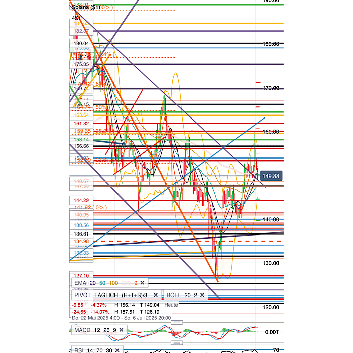QuoVadisDax - das Original - Nachfolgethread 1486729