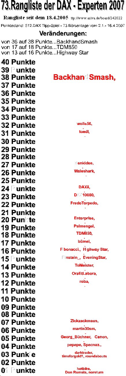 513.DAX Tipp-Spiel, Dienstag, 17.04.07 92972