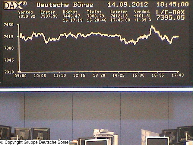Wie lautet das Jahreshoch 2012 ? 537592