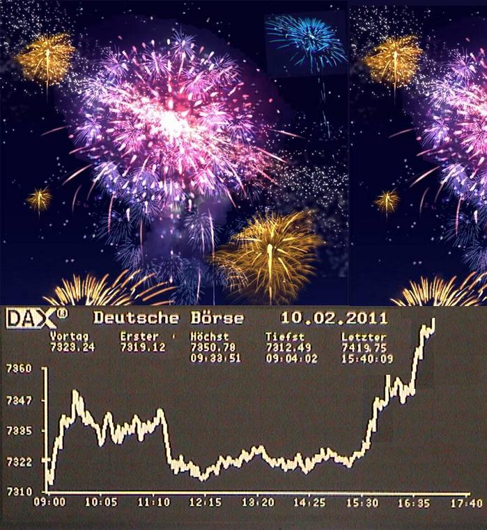 1.484.DAX Tipp-Spiel, Donnerstag, 10.02.11 379591