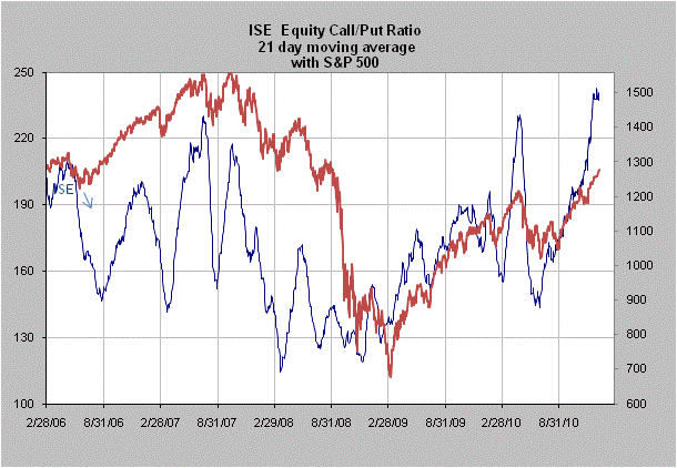 Der USA Bären-Thread 370985